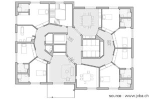 logement personne en situation de handicap plan